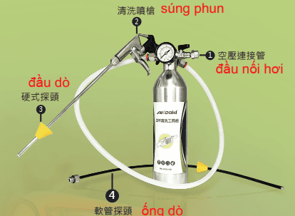 Forch Việt Nam